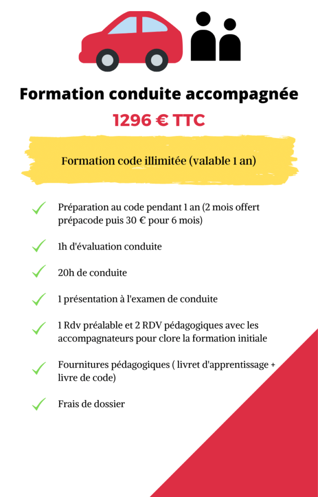 Tarif AutoEcole Cergy SaintChristophe